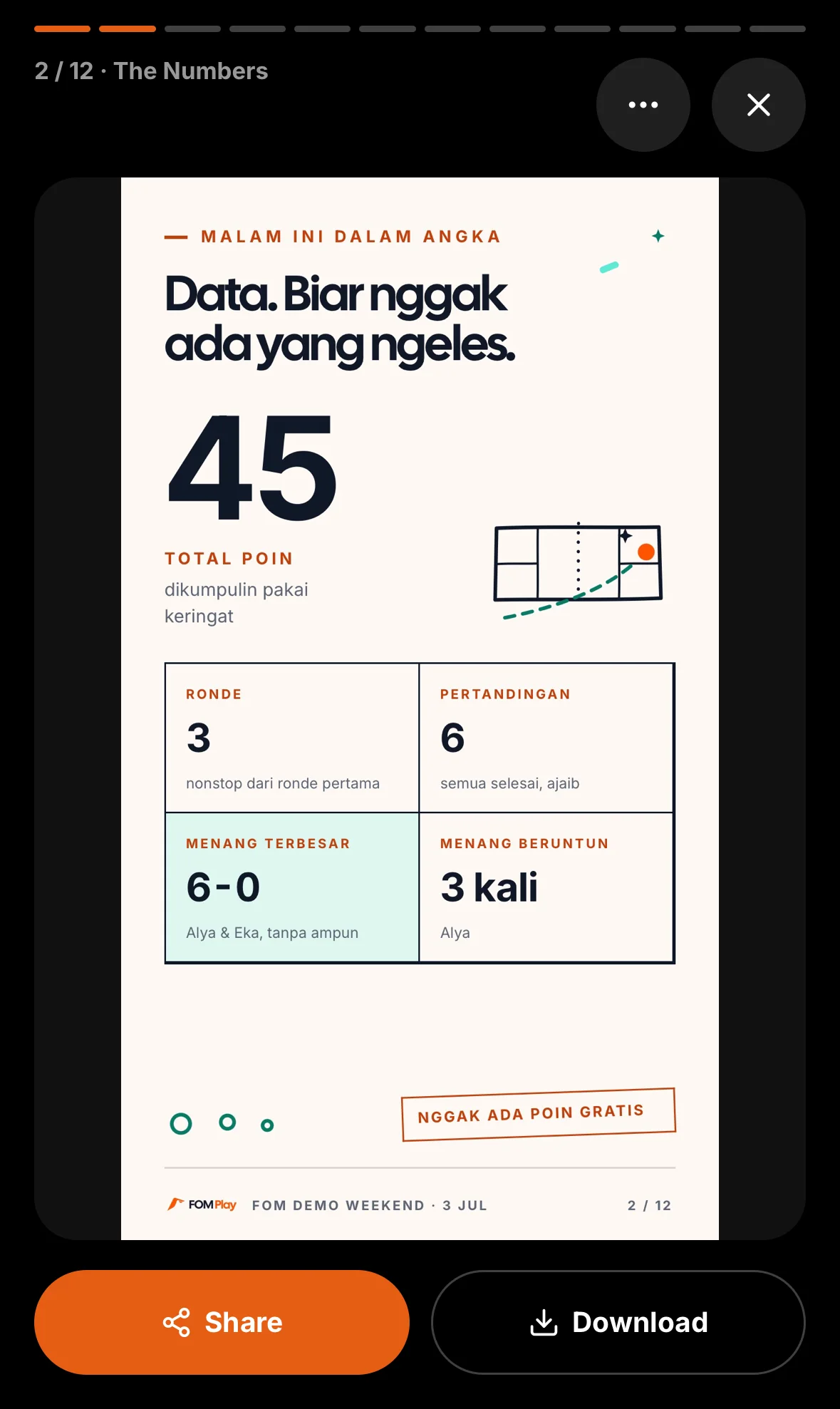 FOM Rewind numbers recap screen
