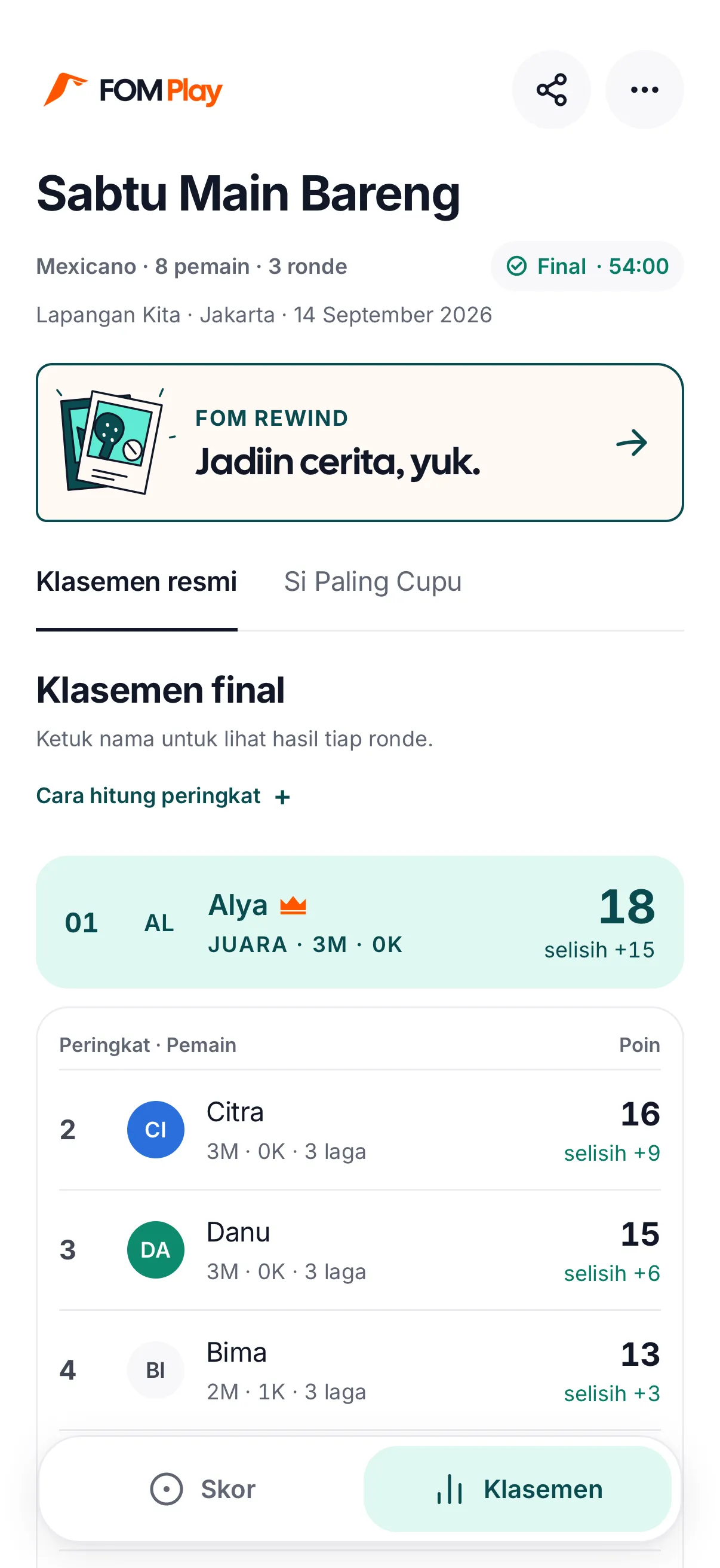Official standings after the match
