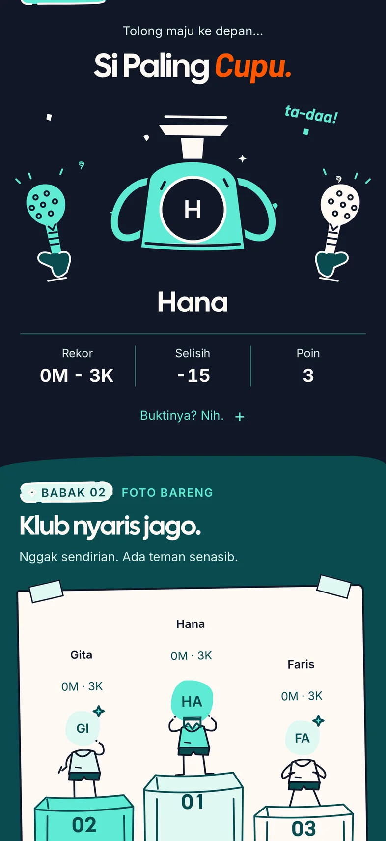 An upside-down trophy, match results, and some friendly teasing. Interface shown in Indonesian.