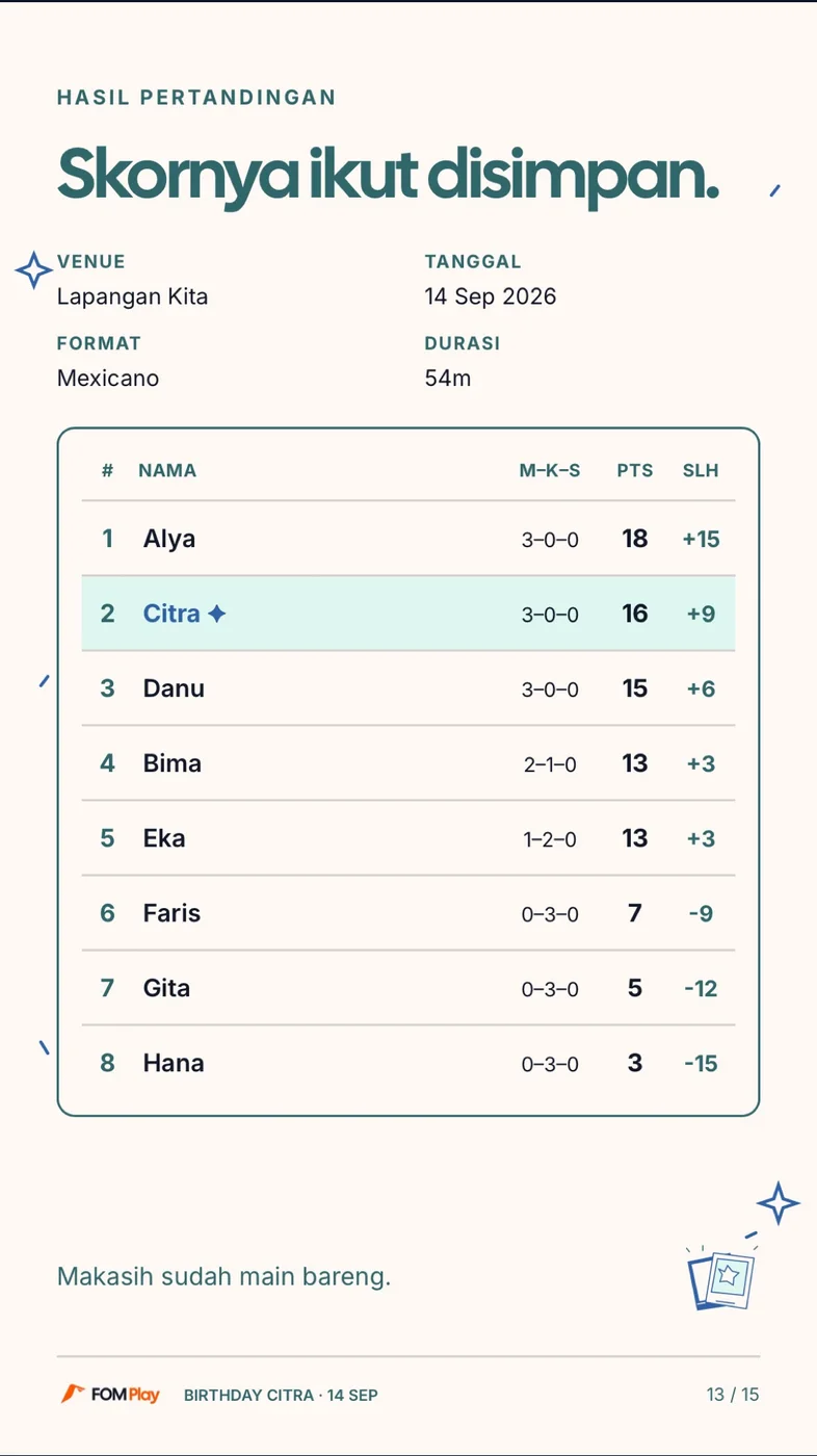 Birthday, slide 13: Scores to keep