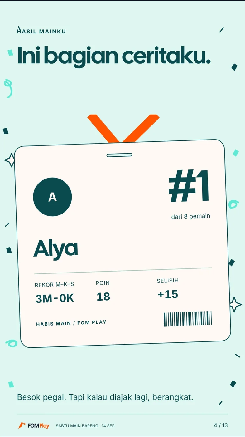 Si Paling Cupu, slide 4: Your result card