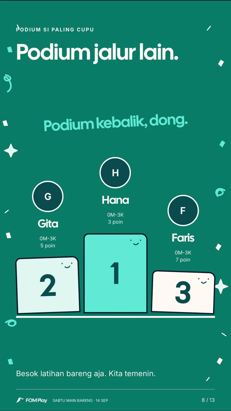 Si Paling Cupu, slide 8: Podium Cupu